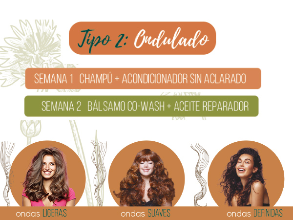 Tipo 2 Cabello ondulado