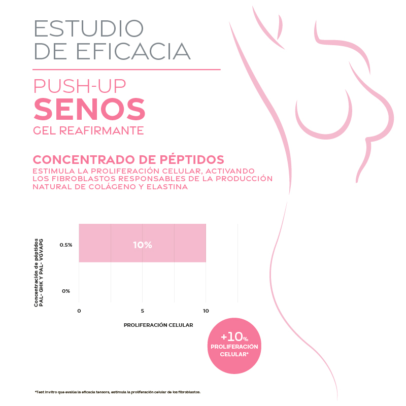 Test de eficacia volumax plump it filler instinct mobile